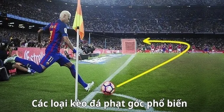 Kinh Nghiệm Cách Chơi Kèo Phạt Góc Bóng Đá Mang Lại Thành Công Cao